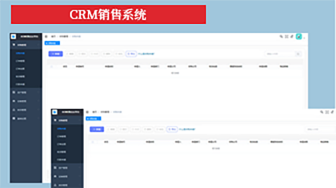 項目案例：CRM銷售系統